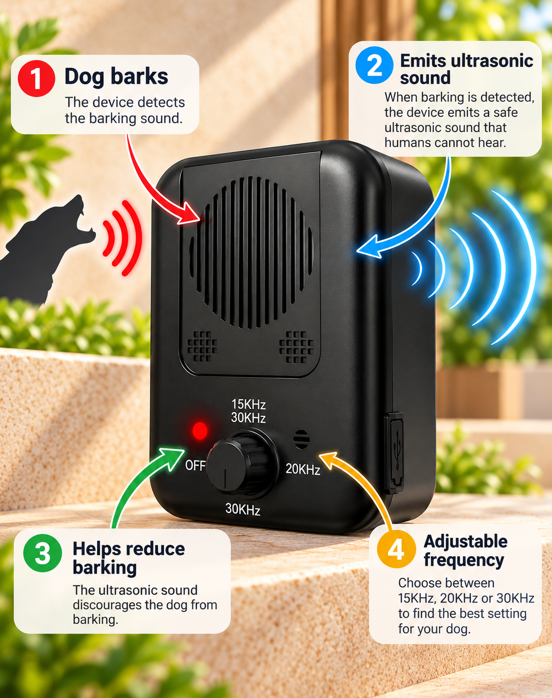 Ultrasonic Anti-Barking Device